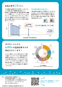 デコ活
